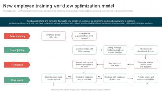New Employee Training Workflow Optimization Model Process Improvement Strategies