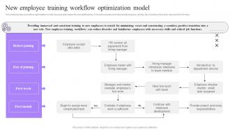New Employee Training Workflow Optimization Process Automation Implementation To Improve Organization