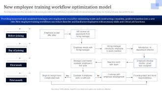 New Employee Training Workflow Workflow Improvement To Enhance Operational Efficiency
