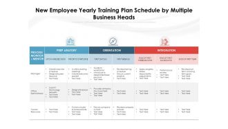 New employee yearly training plan schedule by multiple business heads