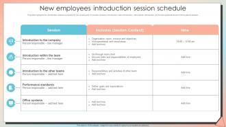 New Employees Introduction Session Schedule New Employee Induction Programme