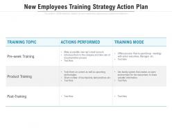 New employees training strategy action plan