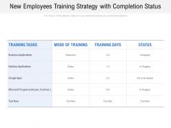 New employees training strategy with completion status