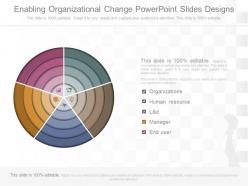 New enabling organizational change powerpoint slides designs