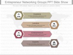 New entrepreneur networking groups ppt slide show