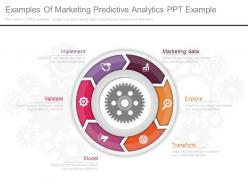 New Examples Of Marketing Predictive Analytics Ppt Example