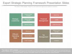 New Export Strategic Planning Framework Presentation Slides