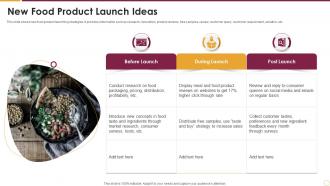 New Food Product Launch Ideas