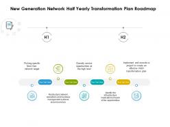 New Generation Network Half Yearly Transformation Plan Roadmap