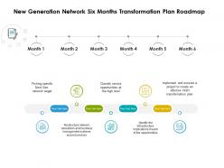 New Generation Network Six Months Transformation Plan Roadmap