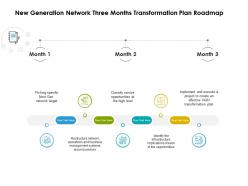 New Generation Network Three Months Transformation Plan Roadmap