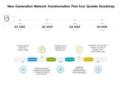 New Generation Network Transformation Plan Four Quarter Roadmap