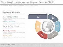 New global workforce management diagram example of ppt