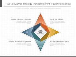 New go to market strategy partnering ppt powerpoint show