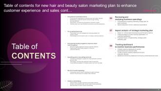 New Hair And Beauty Salon Marketing Plan To Enhance Customer Experience And Sales Strategy CD Multipurpose Ideas
