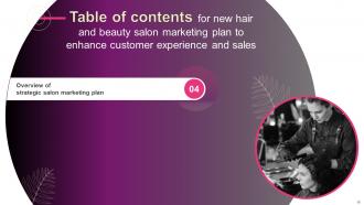 New Hair And Beauty Salon Marketing Plan To Enhance Customer Experience And Sales Strategy CD Images Image