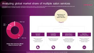 New Hair And Beauty Salon Marketing Plan To Enhance Customer Experience And Sales Strategy CD Slides Images