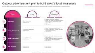 New Hair And Beauty Salon Marketing Plan To Enhance Customer Experience And Sales Strategy CD Captivating Images