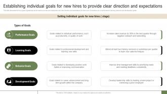 New Hire Enrollment Strategy Establishing Individual Goals For New Hires To Provide Clear Direction