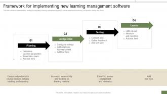 New Hire Enrollment Strategy Framework For Implementing New Learning Management Software