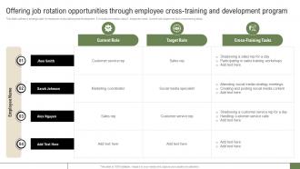 New Hire Enrollment Strategy Offering Job Rotation Opportunities Through Employee Cross Training