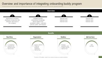 New Hire Enrollment Strategy Overview And Importance Of Integrating Onboarding Buddy Program