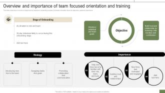 New Hire Enrollment Strategy Overview And Importance Of Team Focused Orientation And Training