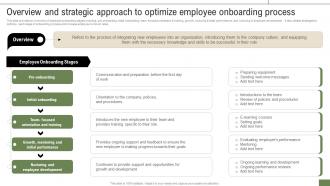 New Hire Enrollment Strategy Overview And Strategic Approach To Optimize Employee Onboarding