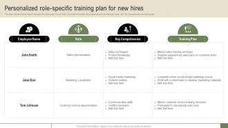 New Hire Enrollment Strategy Personalized Role Specific Training Plan For New Hires