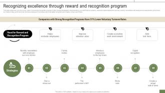 New Hire Enrollment Strategy Recognizing Excellence Through Reward And Recognition Program