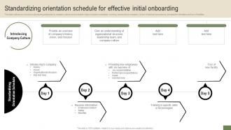 New Hire Enrollment Strategy Standardizing Orientation Schedule For Effective Initial Onboarding