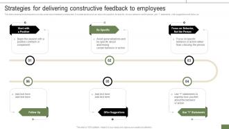 New Hire Enrollment Strategy Strategies For Delivering Constructive Feedback To Employees