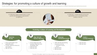 New Hire Enrollment Strategy Strategies For Promoting A Culture Of Growth And Learning