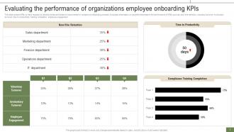New Hire Enrollment Strategy To Enhance Employee Engagement Complete Deck Appealing Impactful