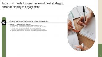 New Hire Enrollment Strategy To Enhance Employee Engagement Complete Deck Captivating Impactful