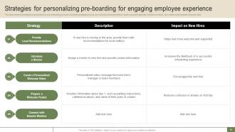 New Hire Enrollment Strategy To Enhance Employee Engagement Complete Deck Template Downloadable