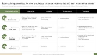 New Hire Enrollment Strategy To Enhance Employee Engagement Complete Deck Customizable Downloadable