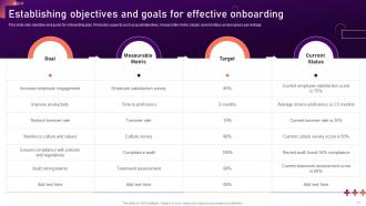 New Hire Onboarding And Orientation Plan To Reduce Employee Turnover Complete Deck Adaptable Captivating