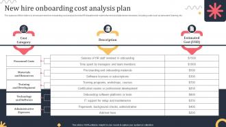 New Hire Onboarding Cost Analysis Plan