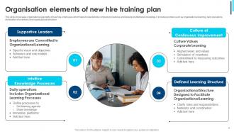 New Hire Training Plan Powerpoint Ppt Template Bundles Aesthatic Ideas