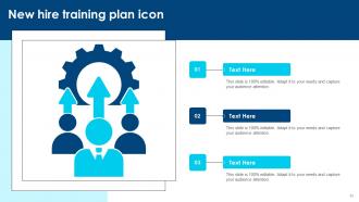New Hire Training Plan Powerpoint Ppt Template Bundles Slides Image