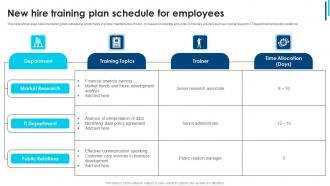New Hire Training Plan Schedule For Employees