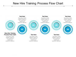 New hire training process flow chart ppt powerpoint presentation pictures show cpb