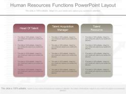 New Human Resources Functions Powerpoint Layout