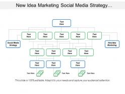 New idea marketing social media strategy business automation