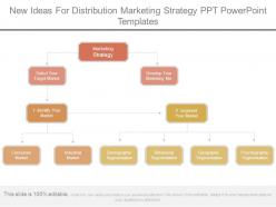 New ideas for distribution marketing strategy ppt powerpoint templates