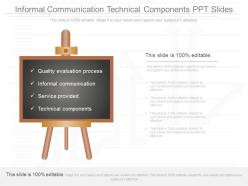 New informal communication technical components ppt slides