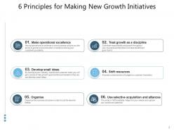 New Initiatives Develop Growth Resources Revenue Strengths Value Proposition