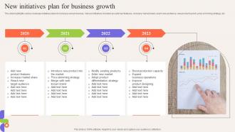 New Initiatives Plan For Business Growth