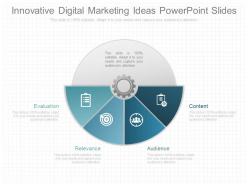 New innovative digital marketing ideas powerpoint slides